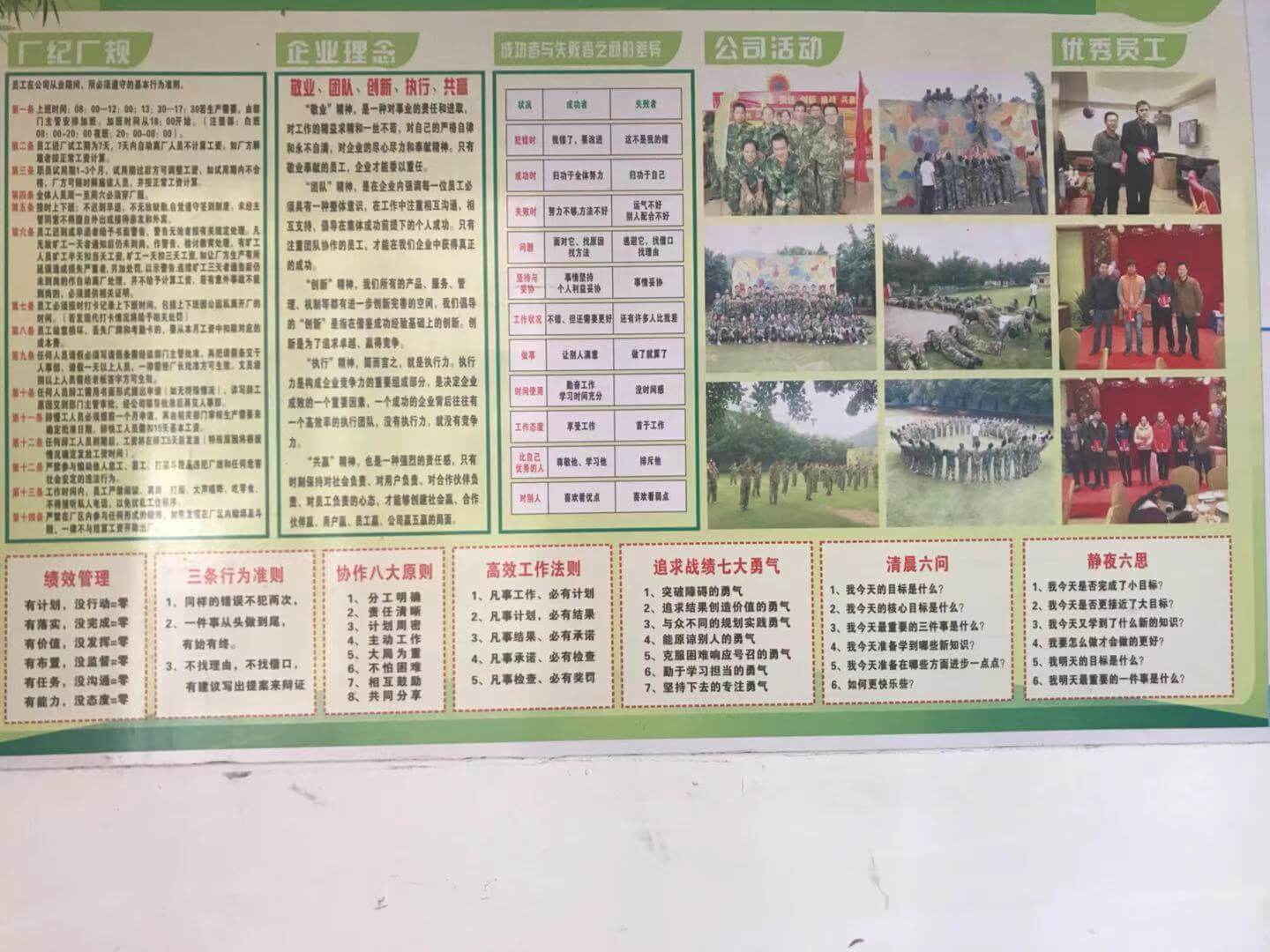 團隊風采4